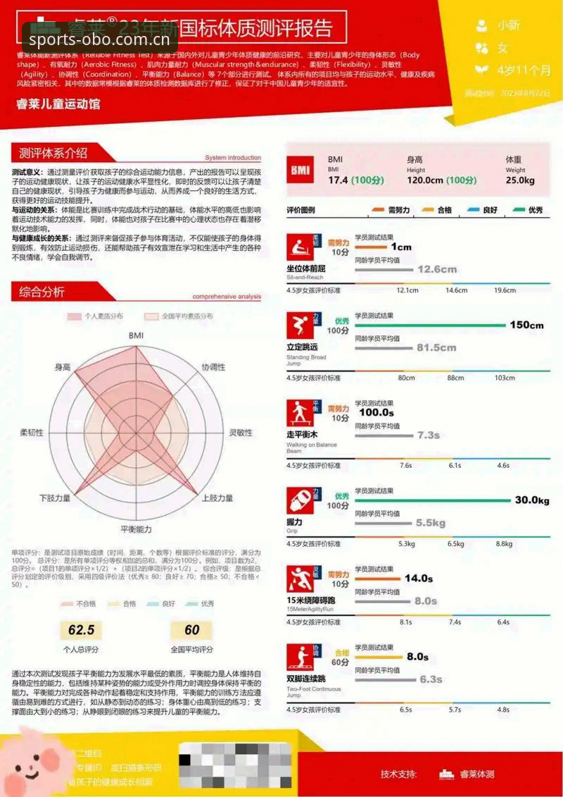 揭秘OBO体育用户登录评测：一个技术评测员的深度实测报告
