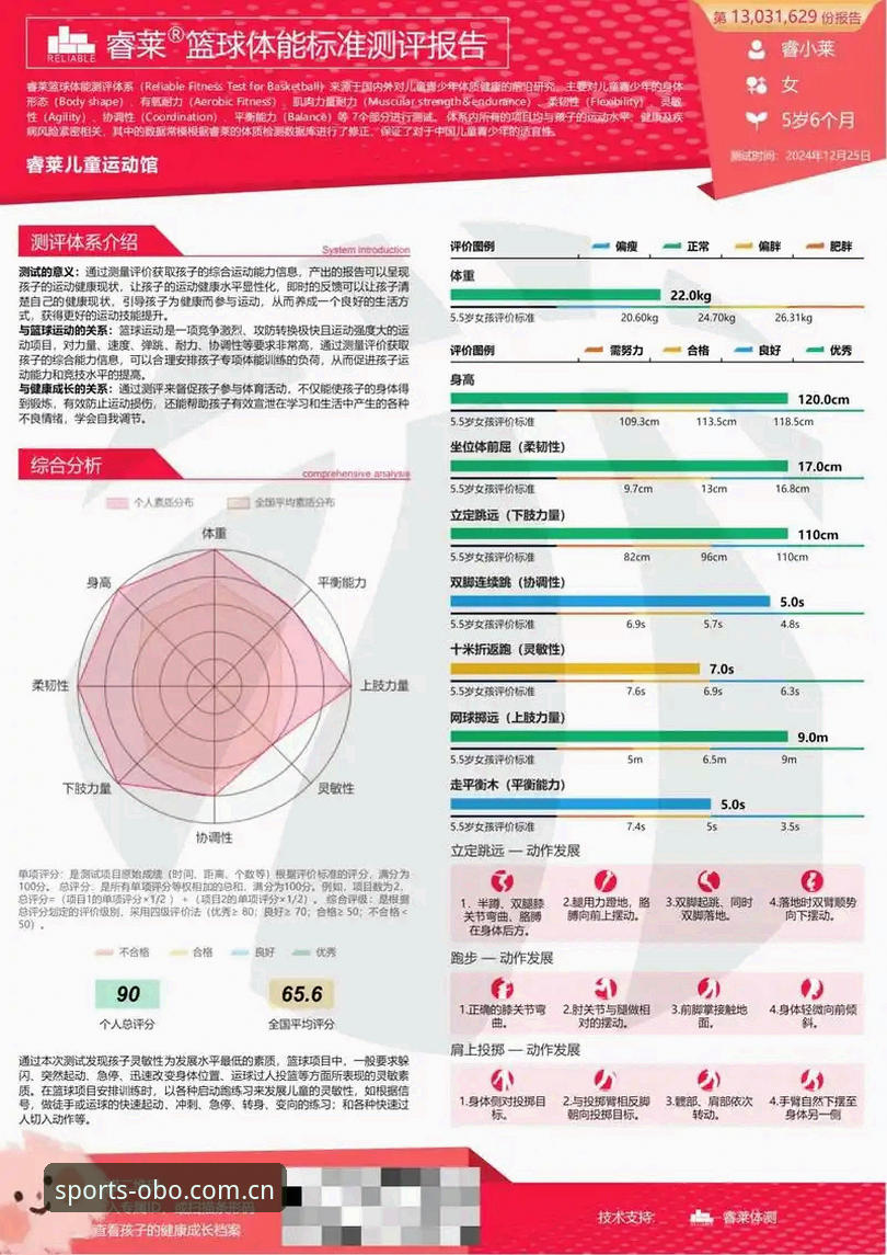 揭秘OBO体育用户登录评测：一个技术评测员的深度实测报告